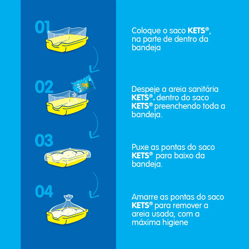 Sacos para Bandeja Higiênica Kets — foto 5