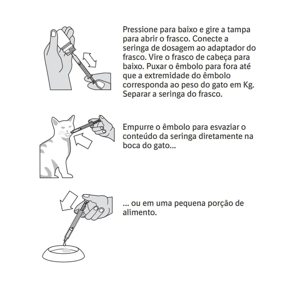 Semintra Solução Oral para Gatos — foto 2