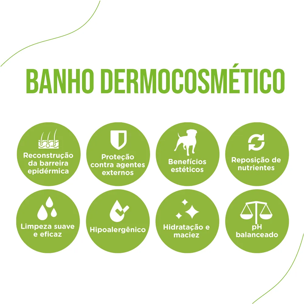 Shampoo Pré-Banho Primer Soft Care — foto 4