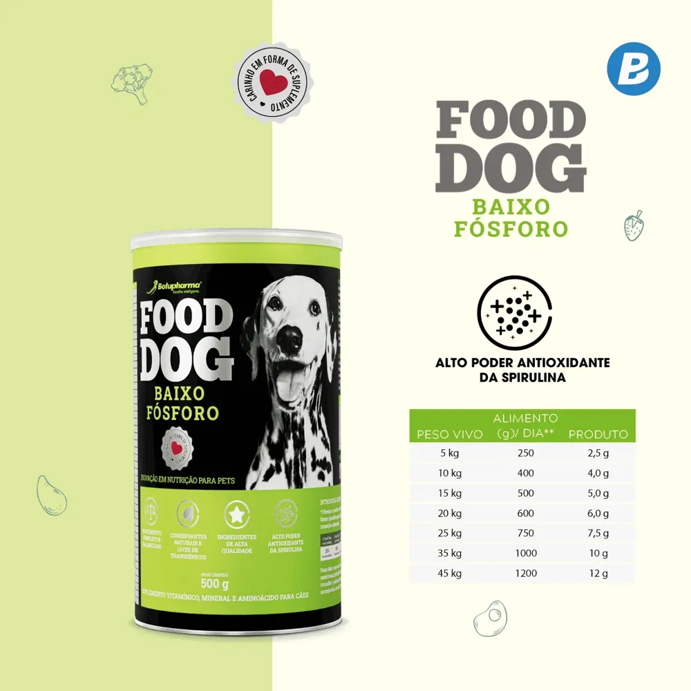 Suplemento Food Dog Baixo Fósforo — foto 3