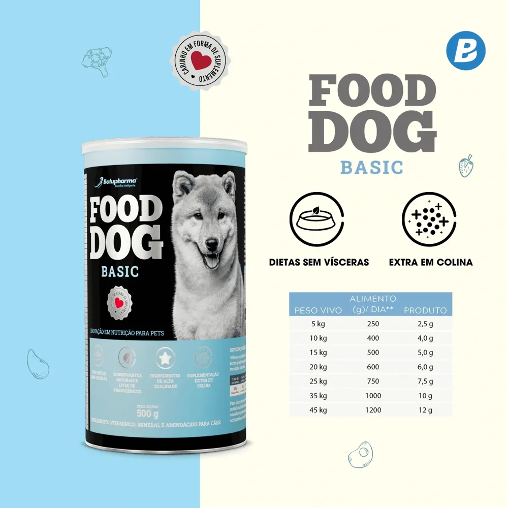 Food Dog Basic Suplemento Alimentar — foto 3