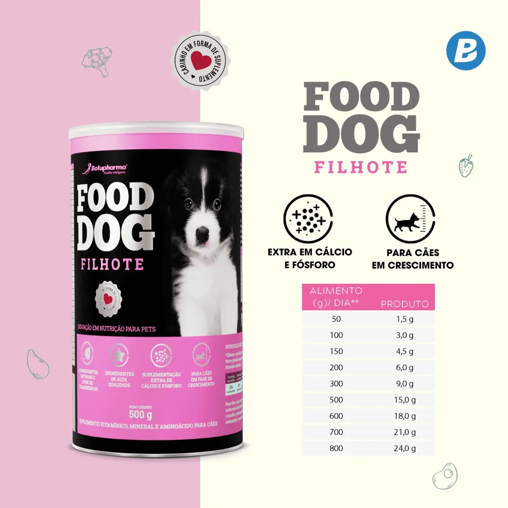 Food Dog Filhote Suplemento Alimentar — foto 3