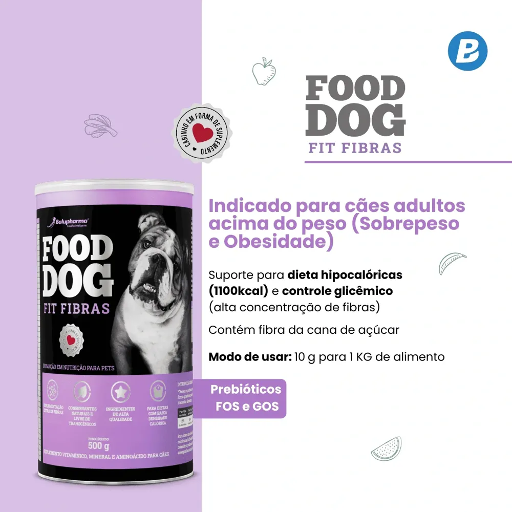 Suplemento Food Dog Fit Fibras — foto 4