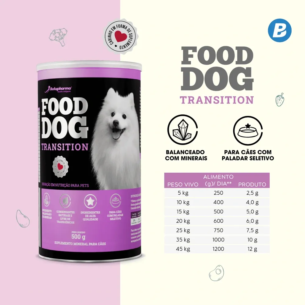Suplemento Food Dog Transition — foto 3