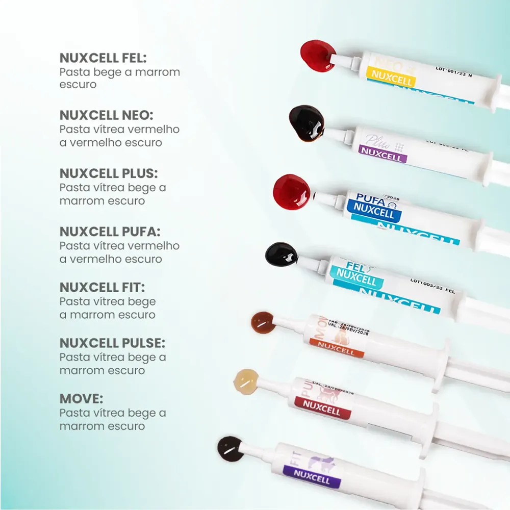 Suplemento Nuxcell Neo para Cães Filhotes — foto 4