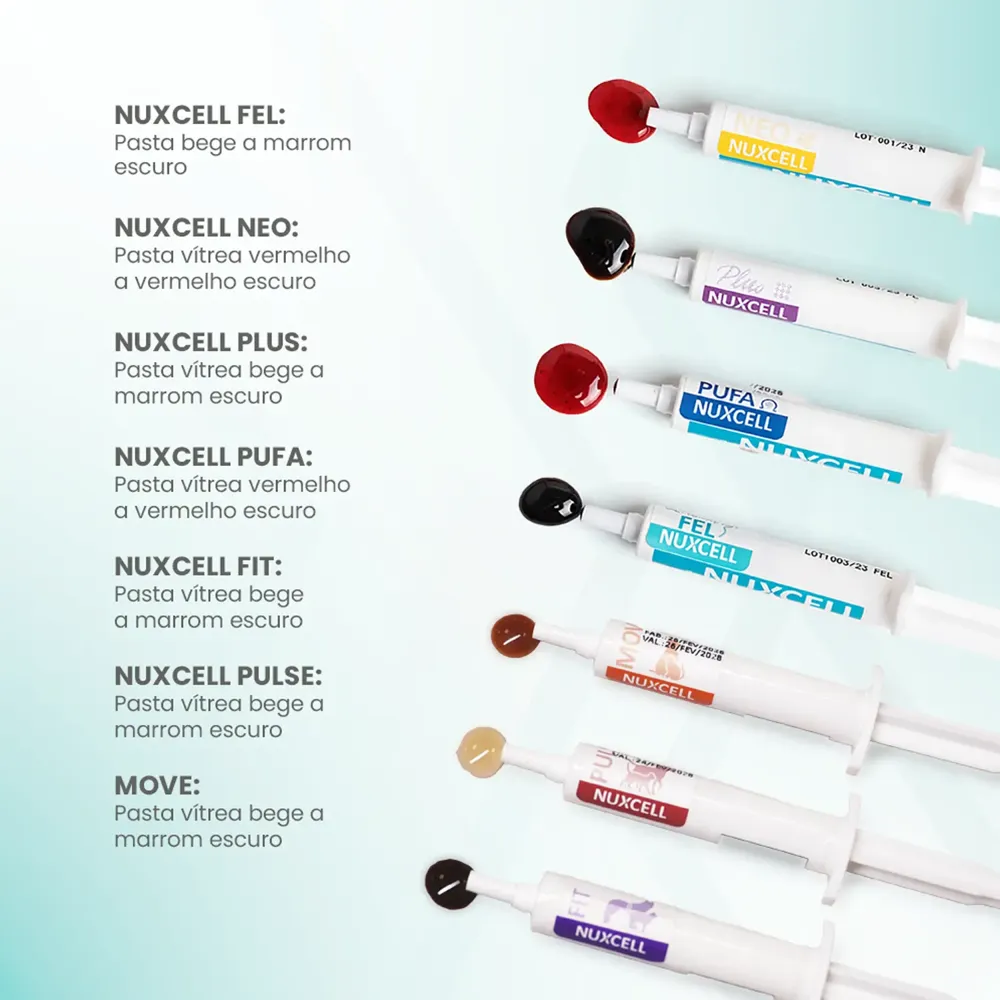 Suplemento Nuxcell Pufa para Cães — foto 4