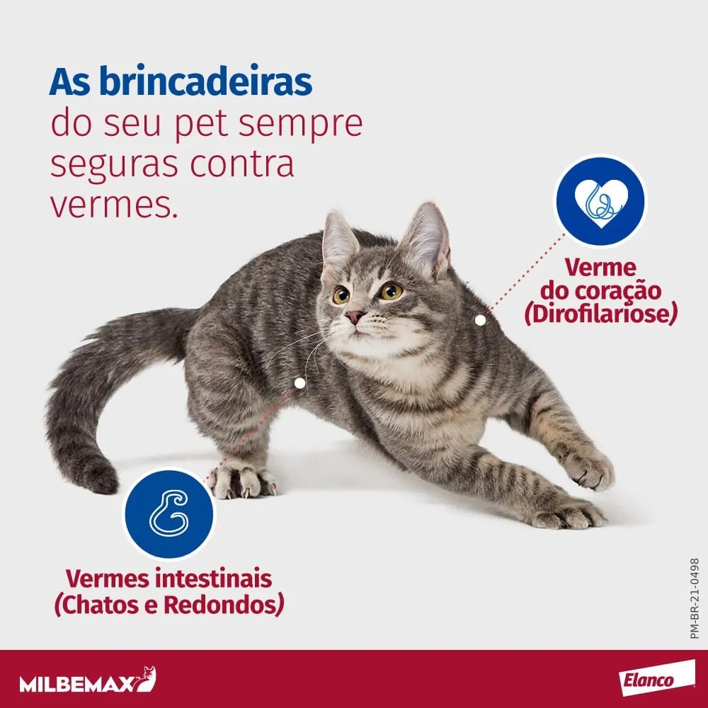 Vermífugo Milbemax G Gatos 0,5 a 2kg — foto 2