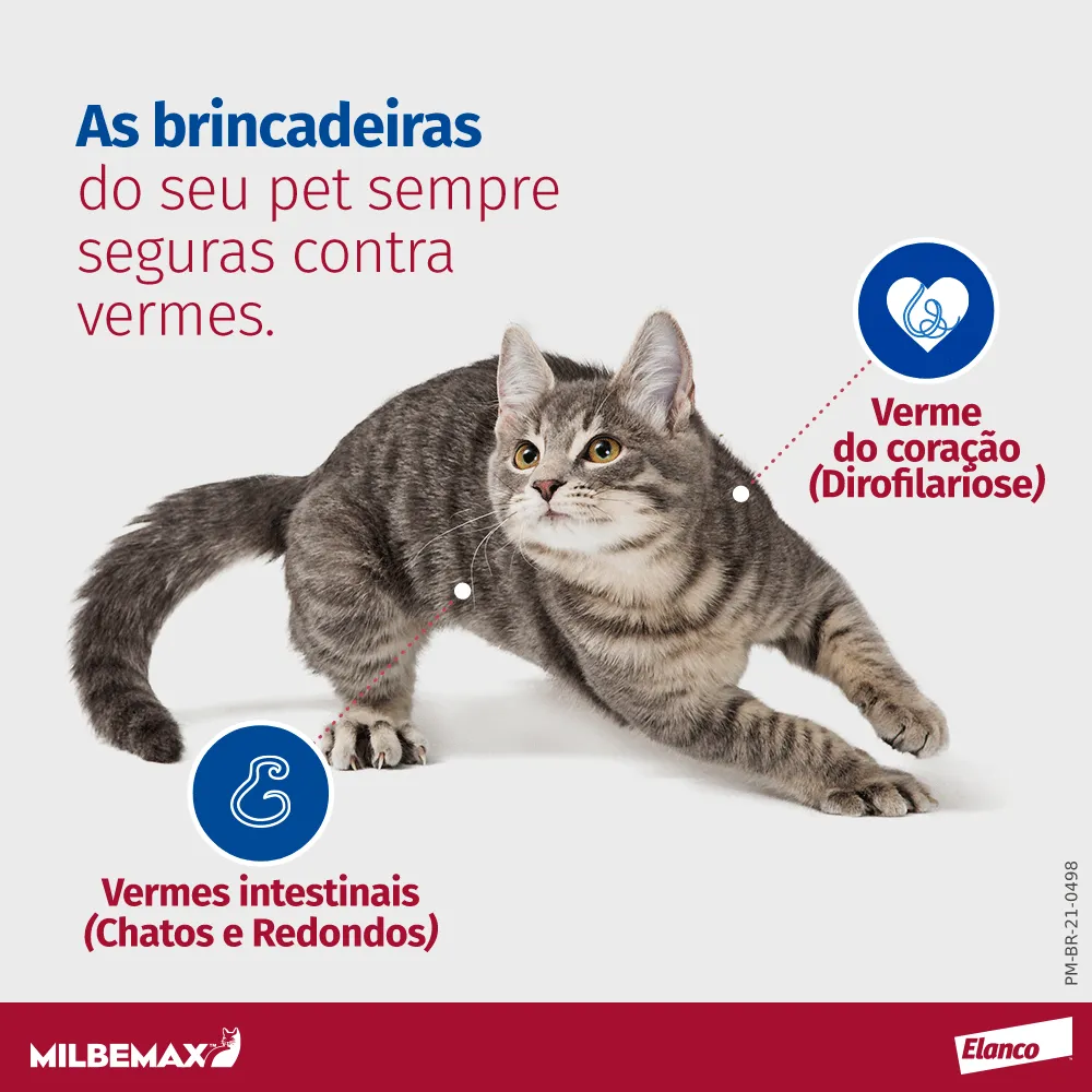 Vermífugo Milbemax G Gatos 2 a 8kg — foto 3