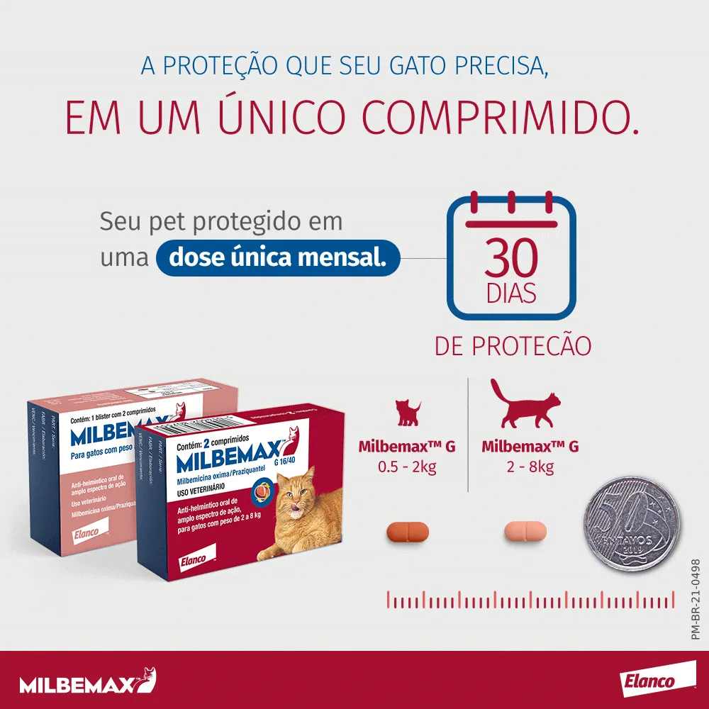 Vermífugo Milbemax G Gatos 2 a 8kg — foto 4