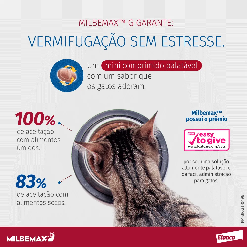 Vermífugo Milbemax G Gatos 2 a 8kg — foto 5